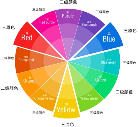 顏色有哪些|颜色列表